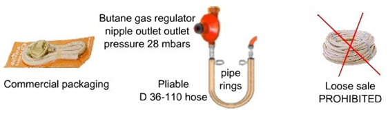 Pliable hoses connected to a nipple